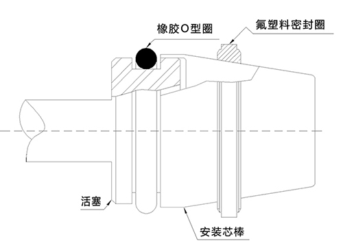 密封件